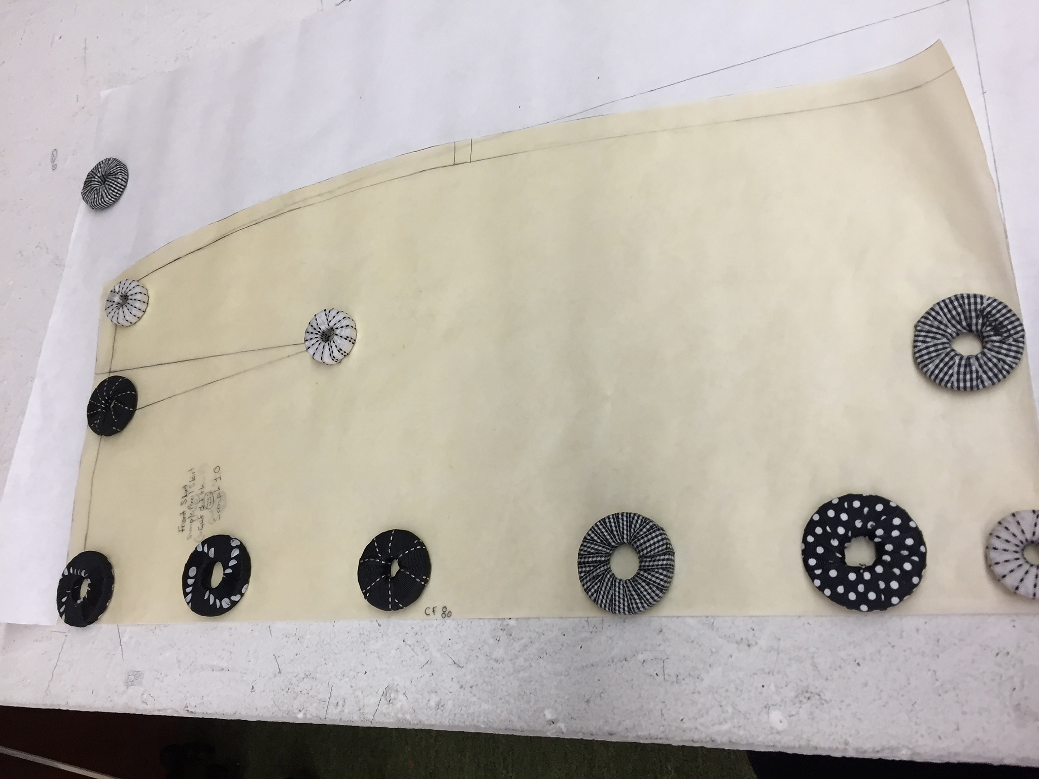 Creating my line: images of drafting and pattern making